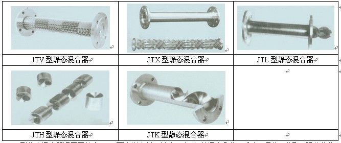 管道混合器系列圖