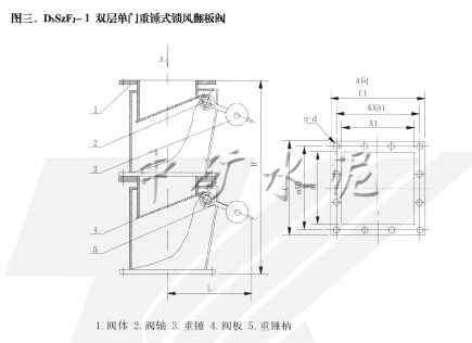 DbSzF型雙層雙門重錘式鎖風翻板閥